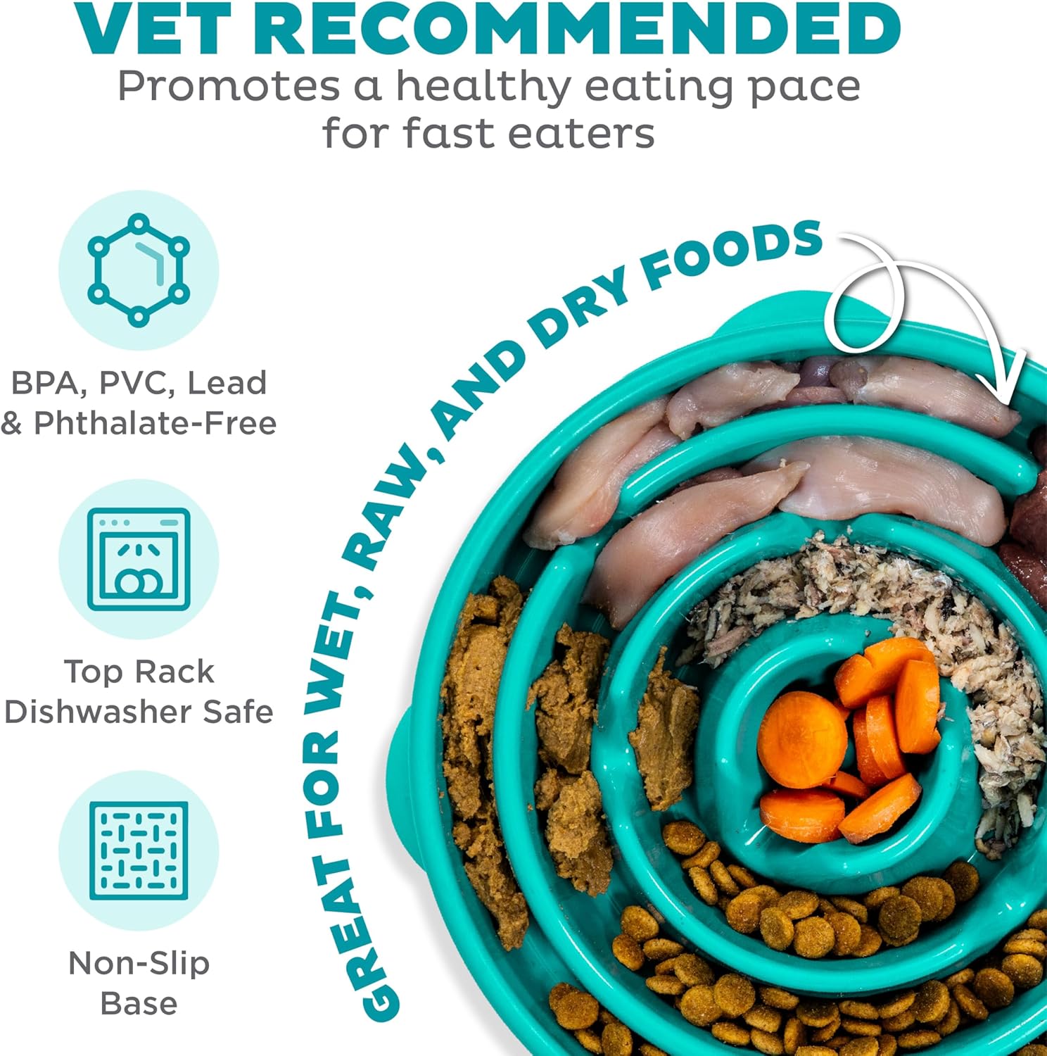 Slow Feeder Dog Bowl - Large, Slip Resistant, Durable Bowl for Food and Water (Turquoise) - Image 3